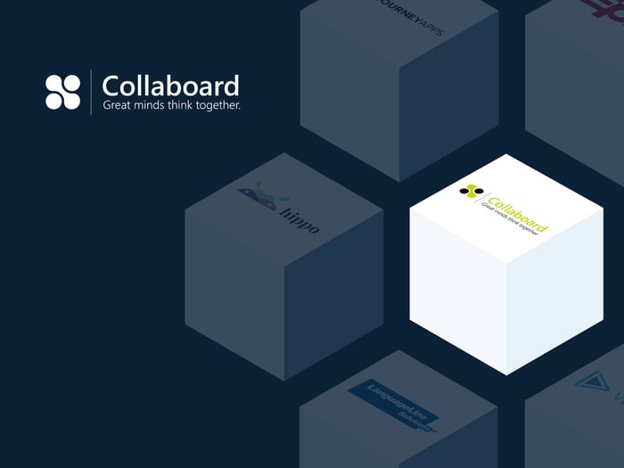 Pexip and Collaboard: Seamless whiteboard collaboration over video