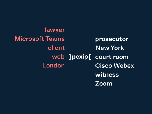 How Pexip multiplatform video stimulates efficiency in law firms