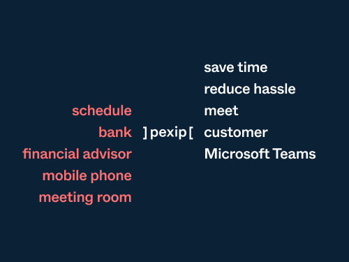 A smooth transition to video support is essential in the world of self-service banking 