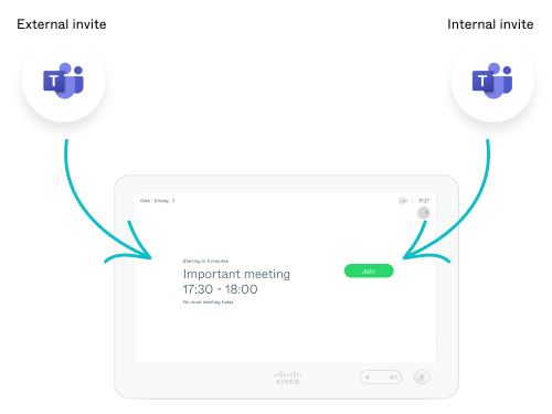 Join any Teams meeting on any device with SIP Guest Join