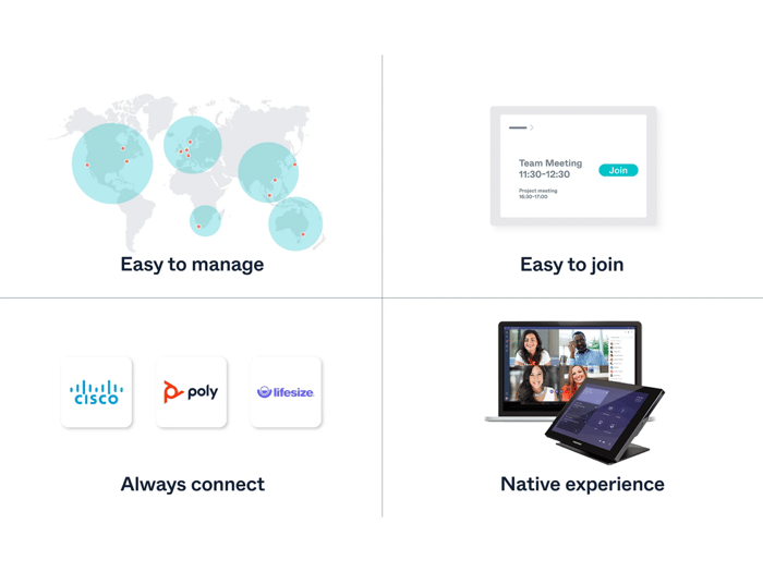 4 ways the Enterprise Room Connector simplifies your video meeting room experience