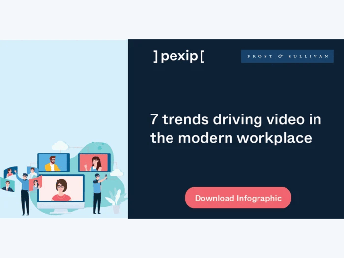 7 trends driving video collaboration in the modern workplace