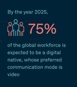 75 per global workforce digital native