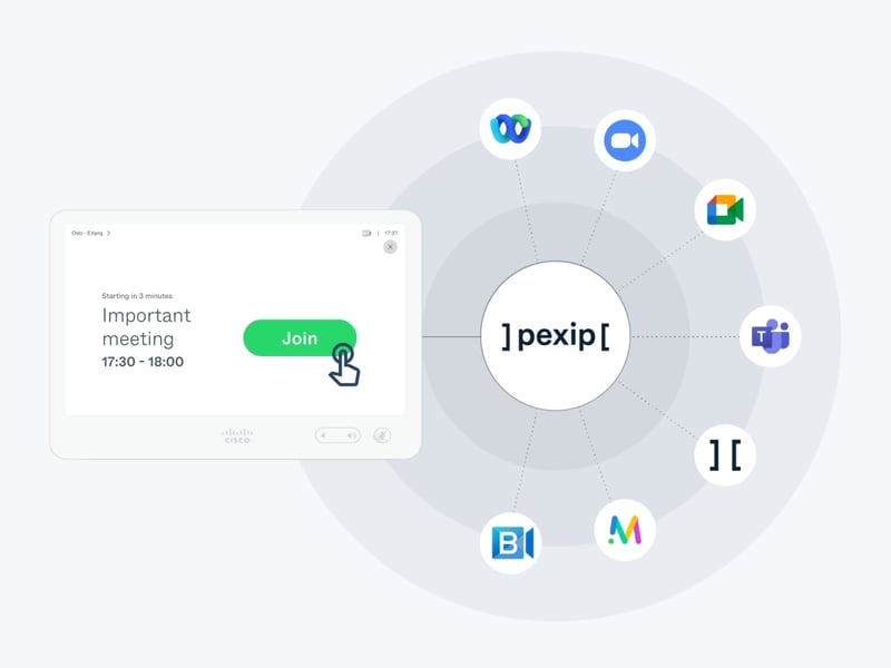 One-Touch Join: Now available in the Pexip Cloud