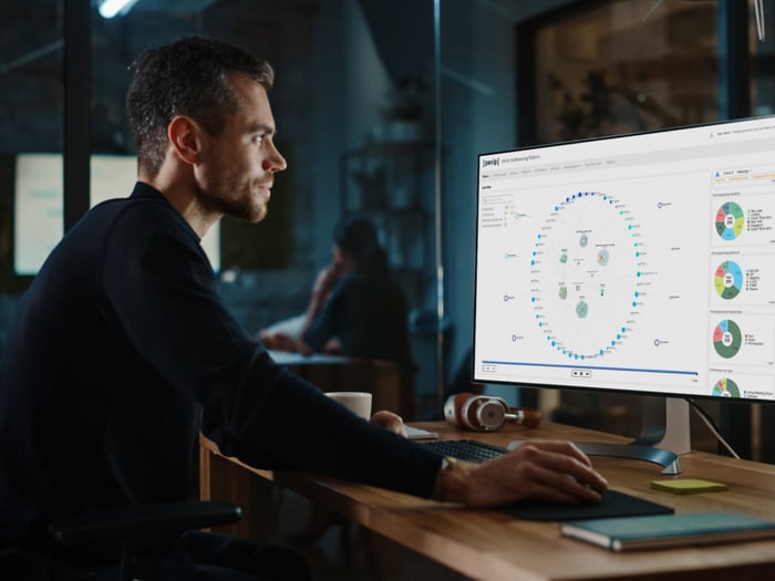 Zero-trust adoption for secure video conferencing