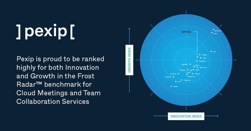 pexip frost radar benchmark ranking