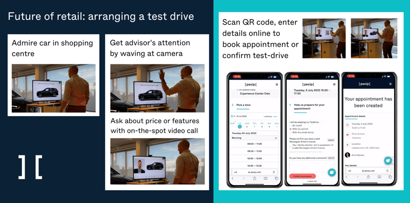 Future-of-retail-arranging-a-test-drive(EDITED)-min