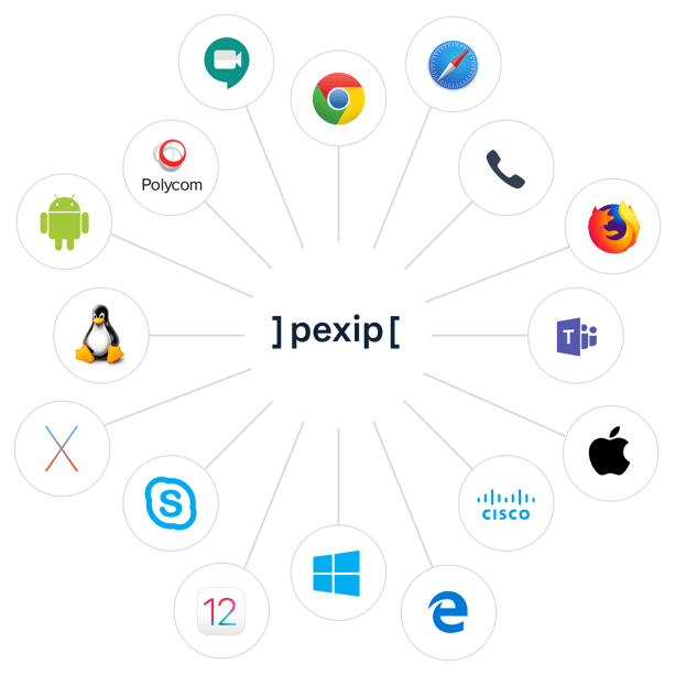 Interop Graphic@2x