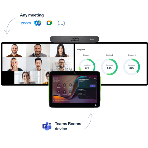 Teams-Rooms-to-any-meeting