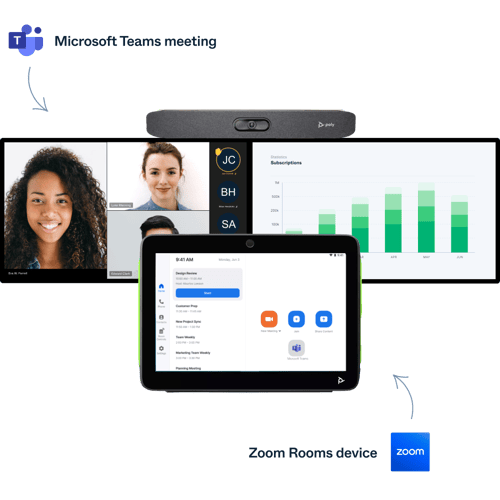Pexip-Connect-for-Zoom-Room-dual-screen-content-with-pad-1-to-1-aware