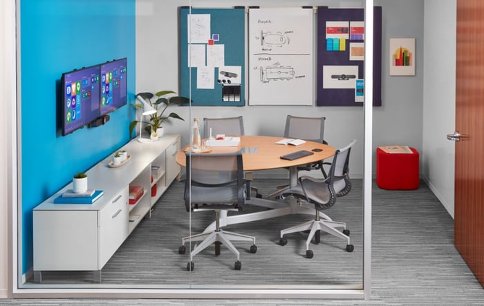 5 things every huddle room needs