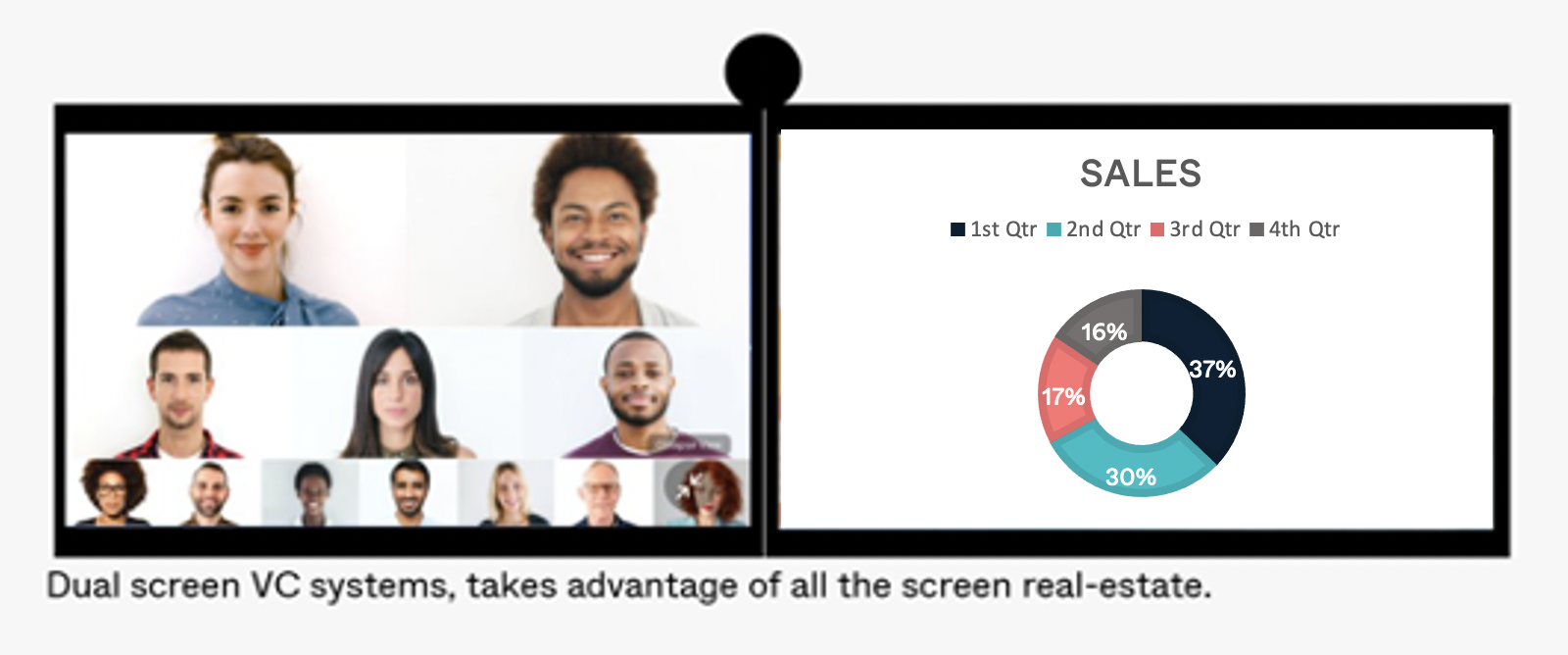 Pexip Infinity v27 | Video Conferencing User Experience Updates & More