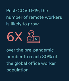 pexip_report_video_trends_remote_work