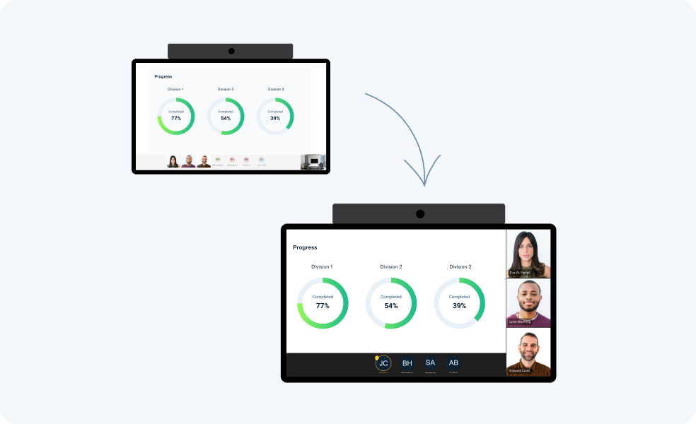Direct-Guest-Join-vs-Pexip-Connect-for-Zoom-Rooms-single-screen-video-meeting-content share