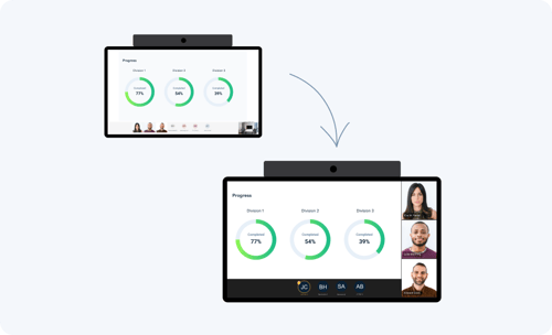 Direct-Guest-Join-vs-Pexip-Connect-for-Zoom-Rooms-single-screen-video-meeting-content share