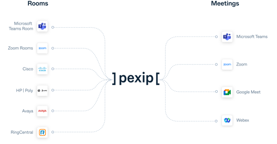 Use-any-meeting-room-to-join-any-video-meeting@2x