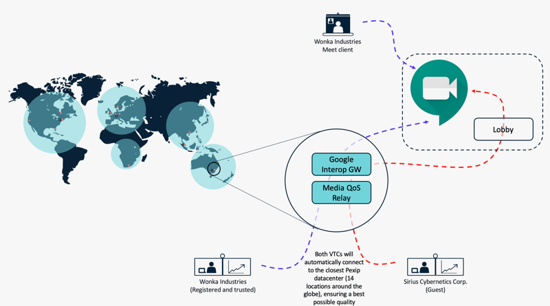 Pexip service global coverage
