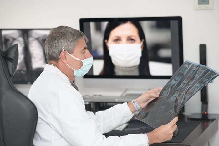 How integrated telehealth streamlines clinical workflows