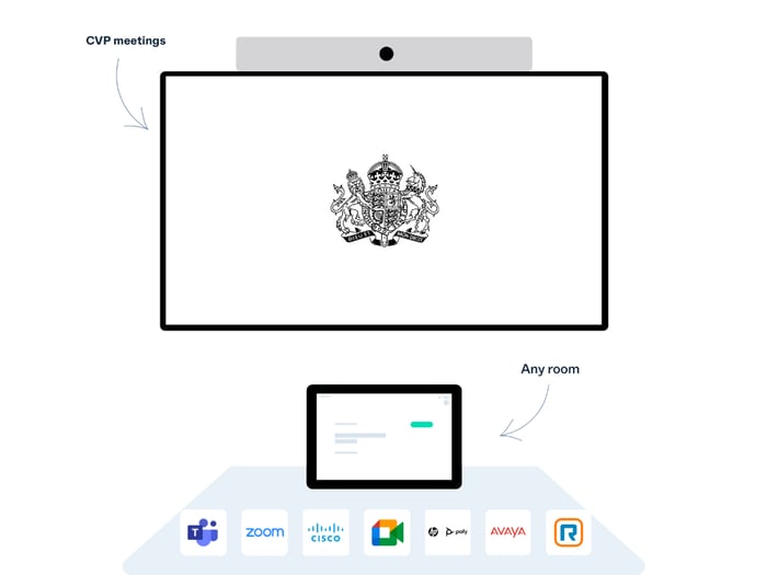 A better way for UK police to join CVP court hearings