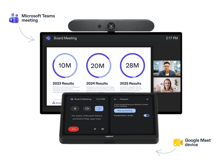 Share content from Google Meet hardware into Microsoft Teams meetings