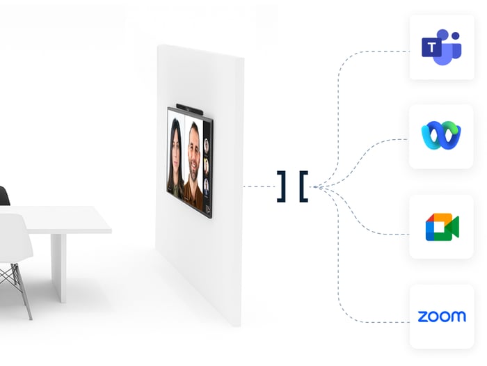 Simplify meeting room interoperability with one enterprise-grade license