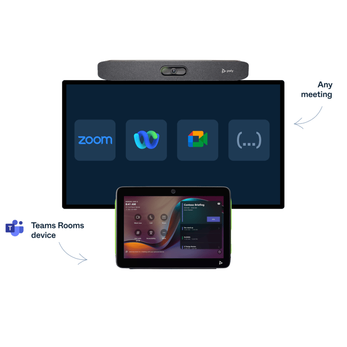 Interopérabilité : Pexip Connect pour Teams Rooms