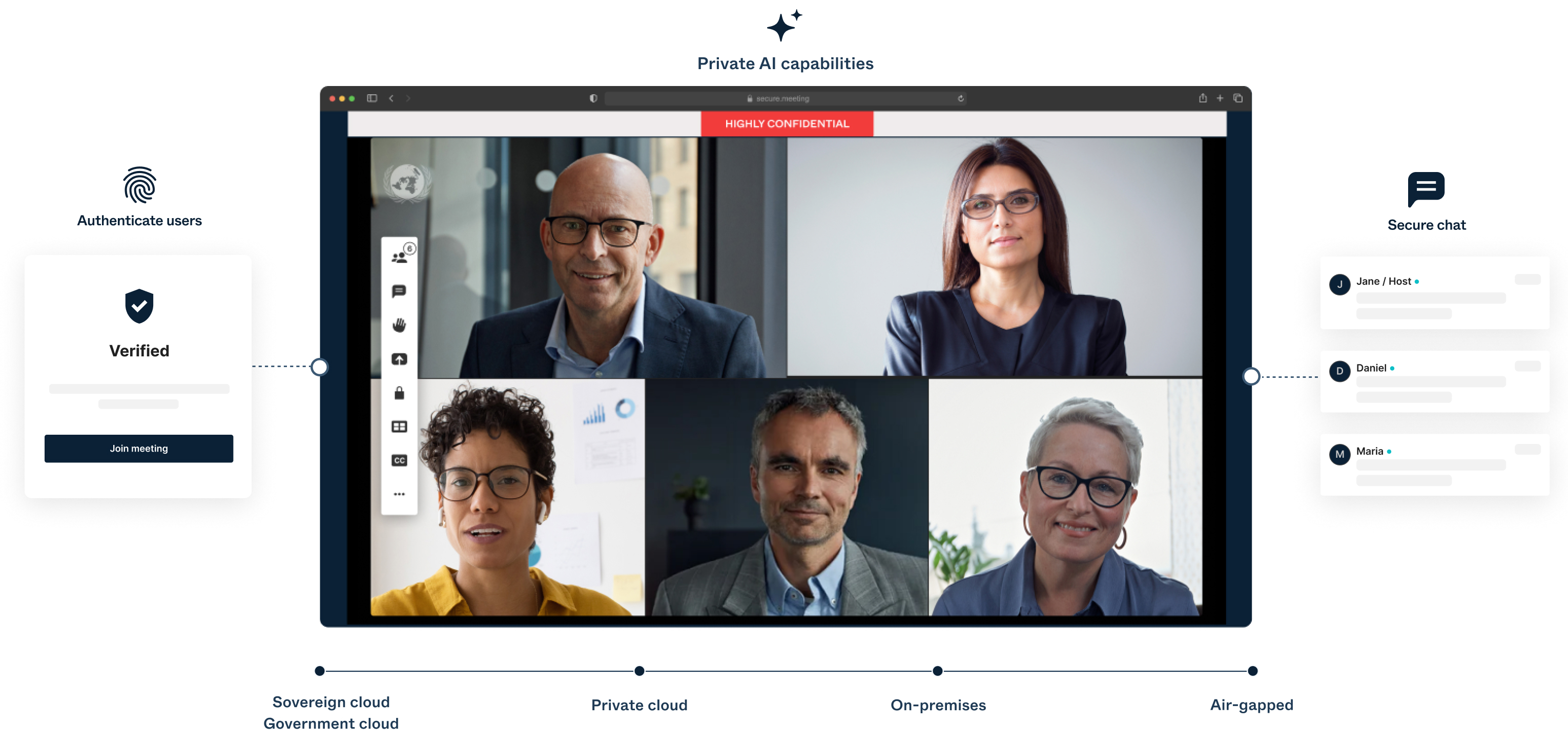 Pexip-Secure-Meetings-Light