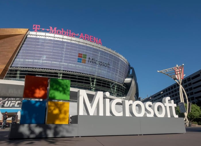 Microsoft Inspire + Ready 2019. Together we achieve more