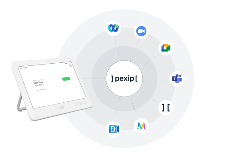 pexip connects all devices and platforms