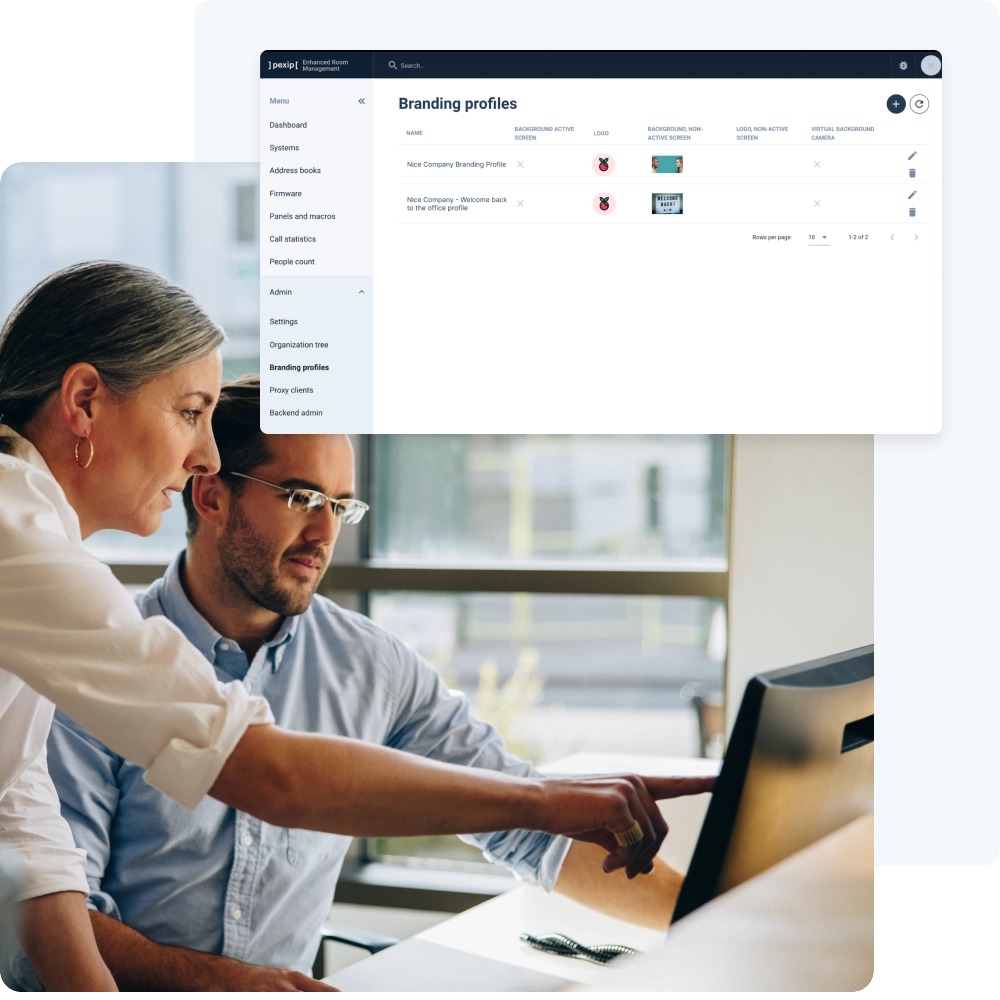 enhanced room management brand provisioning