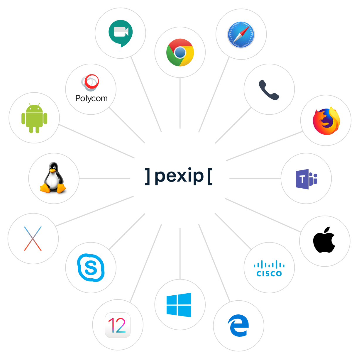 Interop Graphic@2x